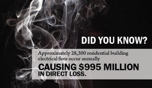 Fire and Smoke Damage Restoration in Portland OR